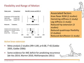 Pke Hamstring Tania Pizzari - Risk factors for hamstring strain | PDF