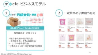 2016(c) VONOVO inc. All Rights Reserved.
ビジネスモデル
14
毎月貰える 月額プラン
・毎月子供服の箱が貰える
・子供服を送っても1箱貰える
・1：1での子供服交換
・1着あたり100～200円単価での取得
1 一定割合の子供服の販売2
 