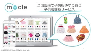 2016(c) VONOVO inc. All Rights Reserved.
2
全国規模で子供服ゆずりあう
子供服交換サービス
 