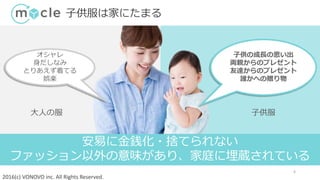 2016(c) VONOVO inc. All Rights Reserved.
子供服は家にたまる
6
安易に金銭化・捨てられない
ファッション以外の意味があり、家庭に埋蔵されている
オシャレ
身だしなみ
とりあえず着てる
娯楽
子供の成長の思い出
両親からのプレゼント
友達からのプレゼント
誰かへの贈り物
大人の服 子供服
 