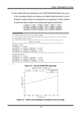 Tarefa - Modelagem de Carga
13
43.Use o MATLAB para desenvolver uma FUNCTION MODCARGA que a par-
tir dos resultados obtidos em ensaios num determinado barramento, onde a
tensão foi variada através do chaveamento de capacitores e foram medidas
as potências ativa e reativa consumidas pela carga do barramento.
V (pu) 0,9 0,95 1,00 1,05 1,10
Pc (pu) 0.6924 0.7456 0.8 0.8575 0.9169
Qc (pu) 0.5192 0.5592 0.6 0.6427 0.6879
Figura 12 – Uso da FUNCTION modcarga
Figura 13 – Gráfico da modelagem da potência ativa da carga
 