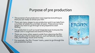 7) task 2) pre production power point (1) | PPT