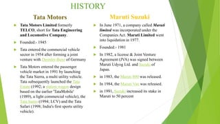 HISTORY
Tata Motors
 Tata Motors Limited formerly
TELCO, short for Tata Engineering
and Locomotive Company.
 Founded:- 1...