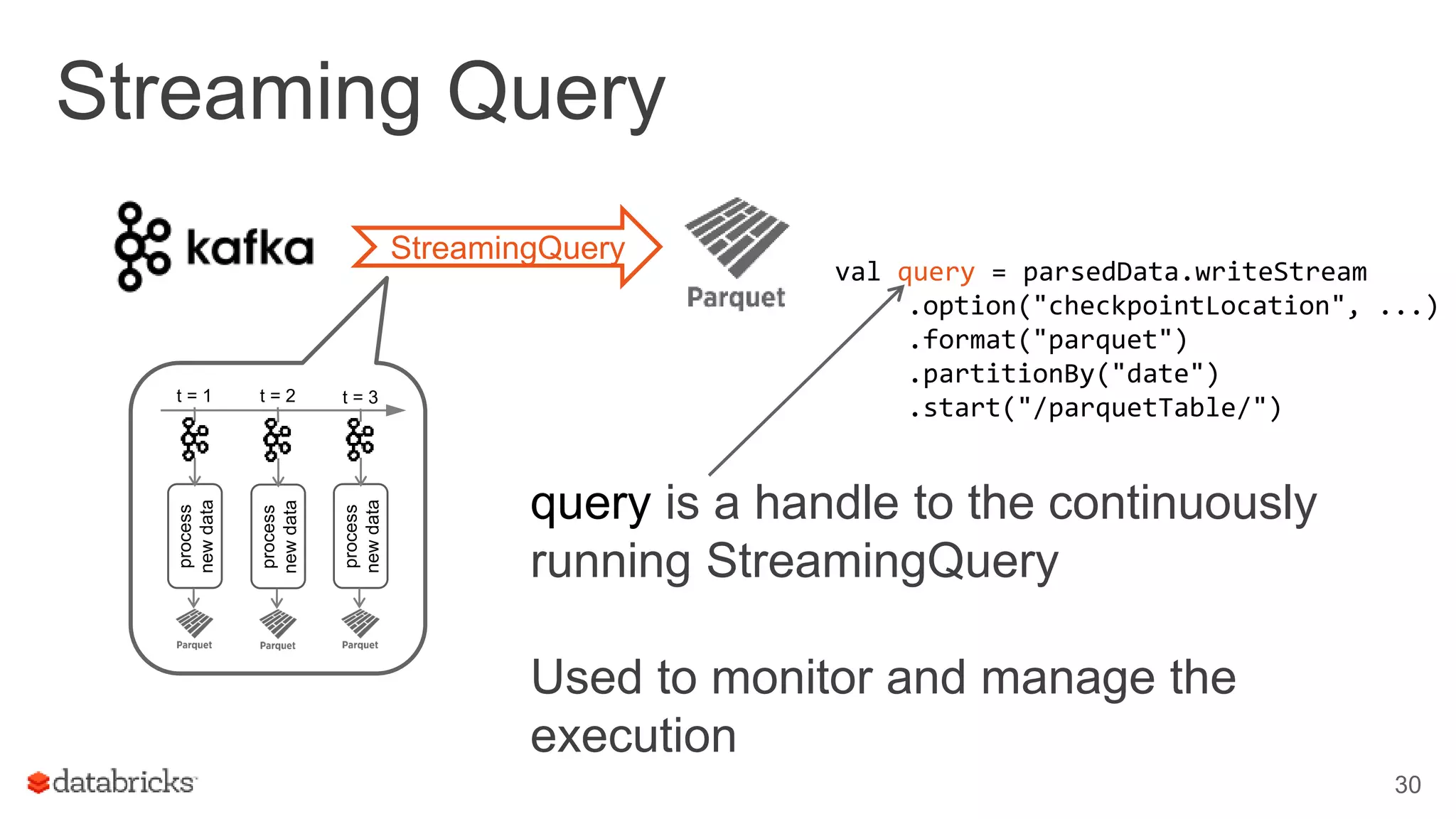 Streaming Query
query is a handle to the continuously
running StreamingQuery
Used to monitor and manage the
execution
30
val query = parsedData.writeStream
.option("checkpointLocation", ...)
.format("parquet")
.partitionBy("date")
.start("/parquetTable/")
process
newdata
t = 1 t = 2 t = 3
process
newdata
process
newdata
StreamingQuery
 