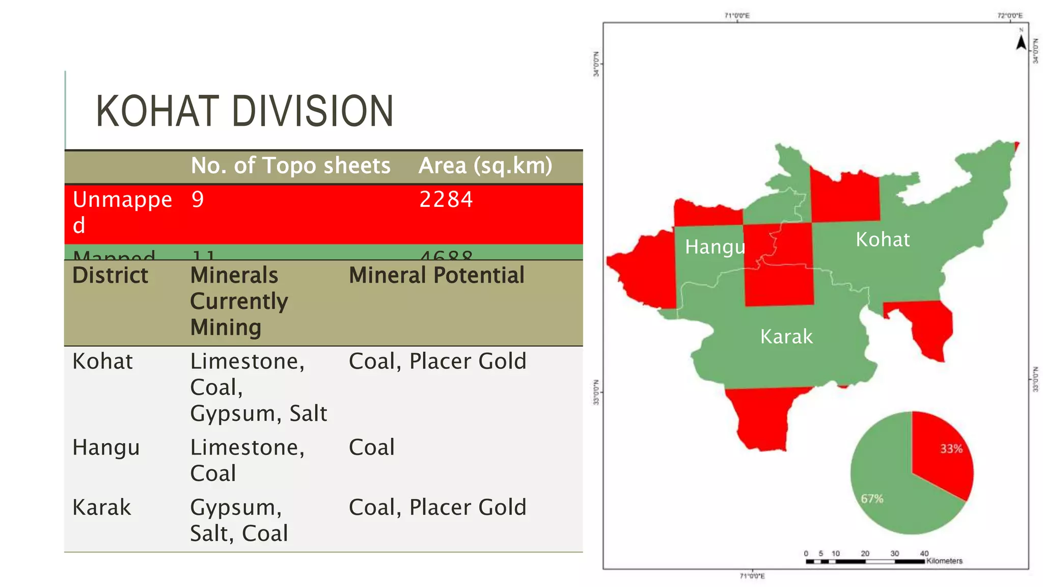 Geological Mapping 27 04 18 Updated Only Mapping Pptx
