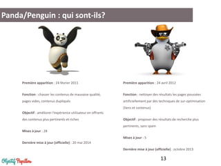 13
Panda/Penguin : qui sont-ils?
Première apparition : 24 avril 2012
Fonction : nettoyer des résultats les pages poussées
artificiellement par des techniques de sur-optimisation
(liens et contenus)
Objectif : proposer des résultats de recherche plus
pertinents, sans spam
Mises à jour : 5
Dernière mise à jour (officielle) : octobre 2013
Première apparition : 24 février 2011
Fonction : chasser les contenus de mauvaise qualité,
pages vides, contenus dupliqués
Objectif : améliorer l’expérience utilisateur en offrants
des contenus plus pertinents et riches
Mises à jour : 28
Dernière mise à jour (officielle) : 20 mai 2014
 