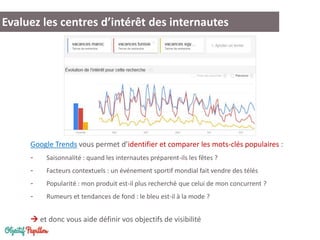 Google Trends vous permet d’identifier et comparer les mots-clés populaires :
- Saisonnalité : quand les internautes préparent-ils les fêtes ?
- Facteurs contextuels : un événement sportif mondial fait vendre des télés
- Popularité : mon produit est-il plus recherché que celui de mon concurrent ?
- Rumeurs et tendances de fond : le bleu est-il à la mode ?
 et donc vous aide définir vos objectifs de visibilité
Evaluez les centres d’intérêt des internautes
 