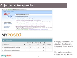 18
Objectivez votre approche
Google personnalise vos
résultats (localisation,
historique de recherche,
…)
Des outils permettent
d’objectiver les résultats.
 