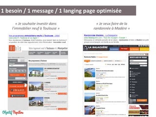 1 besoin / 1 message / 1 langing page optimisée
« Je souhaite investir dans
l’immobilier neuf à Toulouse »
« Je veux faire de la
randonnée à Madère »
 