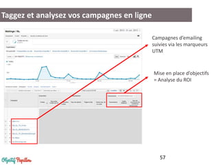 Taggez et analysez vos campagnes en ligne
57
Campagnes d’emailing
suivies via les marqueurs
UTM
Mise en place d’objectifs
= Analyse du ROI
 
