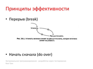Принципы эффективности
• Перерыв (break)




• Начать сначала (do over)
Экстремальное программирование - разработка через тестирование
Кент Бек
 