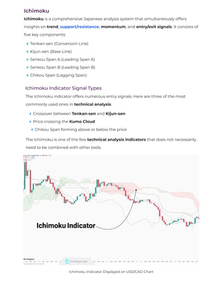 Ichimoku
Ichimoku is a comprehensive Japanese analysis system that simultaneously offers
insights on trend, support/resistance, momentum, and entry/exit signals. It consists of
fi
ve key components:
Tenkan-sen (Conversion Line)
Kijun-sen (Base Line)
Senkou Span A (Leading Span A)
Senkou Span B (Leading Span B)
Chikou Span (Lagging Span)
Ichimoku Indicator Signal Types
The Ichimoku indicator offers numerous entry signals. Here are three of the most
commonly used ones in technical analysis:
Crossover between Tenkan-sen and Kijun-sen
Price crossing the Kumo Cloud
Chikou Span forming above or below the price
The Ichimoku is one of the few technical analysis indicators that does not necessarily
need to be combined with other tools.
Ichimoku Indicator Displayed on USD/CAD Chart
 