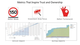 7 techniques to inspire Trust and Ownership | PPTX
