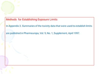 Methods for Establishing Exposure Limits
In Appendix 3. Summaries of the toxicity data that were used to establish limits
are published in Pharmeuropa, Vol. 9, No. 1, Supplement, April 1997.
 