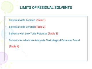 LIMITS OF RESIDUAL SOLVENTS
•
•
•
•
Solvents to Be Avoided (Table 1)
Solvents to Be Limited (Table 2)
Solvents with Low Toxic Potential (Table 3)
Solvents for which No Adequate Toxicological Data was Found
(Table 4)
 