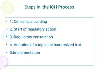 Steps in the ICH Process
•
•
•
•
•
1. Consensus building
2. Start of regulatory action
3. Regulatory consolation
4. Adoption of a triplicate harmonized text
5.Implementation
 