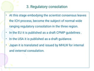 3. Regulatory consolation
•
•
•
•
At this stage embodying the scientist consensus leaves
the ICH process, become the subject of normal wide
ranging regulatory consolation in the three region.
In the EU it is published as a draft CPMP guidelines .
In the USA it is published as a draft guidance.
Japan it is translated and issued by MHLW for internal
and external consulation.
 