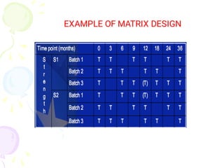 EXAMPLE OF MATRIX DESIGN
 