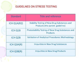 GUIDELNES ON STRESS TESTING
 