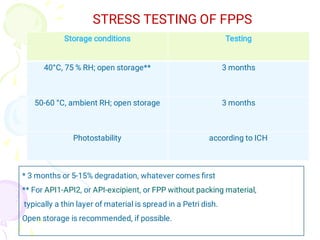 STRESS TESTING OF FPPS
Storage conditions Testing
40°C, 75 % RH; open storage** 3 months
50-60 °C, ambient RH; open storage 3 months
Photostability according to ICH
* 3 months or 5-15% degradation, whatever comes ﬁrst
** For API1-API2, or API-excipient, or FPP without packing material,
typically a thin layer of material is spread in a Petri dish.
Open storage is recommended, if possible.
 