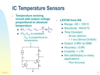 Chap 0 10
IC Temperature Sensors
 Temperature sensing
circuit with output voltage
proportional to absolute
temperature

 If IC1/IC2 is constant
 VR1 is proportional to
temperature
 LX5700 from NS
 Range: -55 ~ 125C
 Sensitivity: 10mV/C
 Time Constant
 50 sec (Still Air)
 < 1 sec (Stirred Oil Bath)
 Output: 2.98V at 298K
 Accuracy: 3.8K
 Linearity: < 1K
 Not satisfactory in many
applications
 Poor Accuracy
1
1 2 1 2
2
ln( )
C
C BE BE
C
I
kT
R I V V
q I
  
 