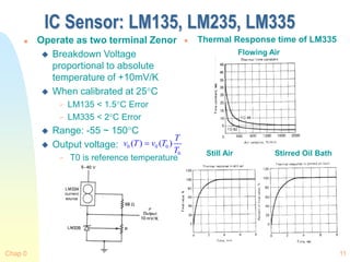 Chap 0 11
IC Sensor: LM135, LM235, LM335
 Operate as two terminal Zenor
 Breakdown Voltage
proportional to absolute
temperature of +10mV/K
 When calibrated at 25C
 LM135 < 1.5C Error
 LM335 < 2C Error
 Range: -55 ~ 150C
 Output voltage:
 T0 is reference temperature
 Thermal Response time of LM335
Flowing Air
Still Air Stirred Oil Bath
0 0 0
0
( ) ( )
T
v T v T
T

 