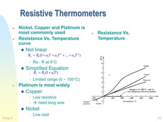 Chap 0 25
Resistive Thermometers
 Nickel, Copper and Platinum is
most commonly used
 Resistance Vs. Temperature
curve
 Not linear
 Ro : R at 0C
 Simplified Equation

 Limited range (0 ~ 100C)
 Platinum is most widely
 Copper
 Low resistive
  need long wire
 Nickel
 Low cost
 Resistance Vs.
Temperature
2
0 1 2
(1 )
n
T n
R R a T a T a T
    
0 1
(1 )
T
R R a T
 
 