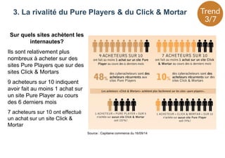 3. La rivalité du Pure Player & du Click & Mortar
Sur quels sites achètent les
internautes?
Ils sont relativement plus
nombreux à acheter sur des
sites Pure Players que sur des
sites Click & Mortars
9 acheteurs sur 10 indiquent
avoir fait au moins 1 achat sur
un site Pure Player au cours
des 6 derniers mois
7 acheteurs sur 10 ont effectué
un achat sur un site Click &
Mortar
Source : Capitaine commerce du 16/09/14
 