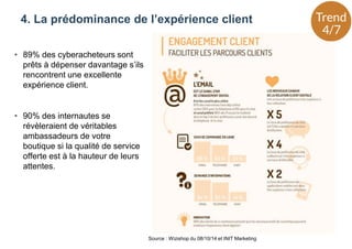 4. La prédominance de l’expérience client
• 89% des cyberacheteurs sont
prêts à dépenser davantage s’ils
rencontrent une excellente
expérience client.
• 90% des internautes se
révèleraient de véritables
ambassadeurs de votre
boutique si la qualité de service
offerte est à la hauteur de leurs
attentes.
Source : Wizishop du 08/10/14 et INIT Marketing
 