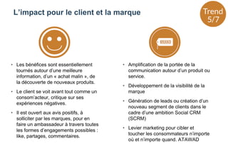• Les bénéfices sont essentiellement
tournés autour d’une meilleure
information, d’un « achat malin », de
la découverte de nouveaux produits.
• Le client se voit avant tout comme un
consom’acteur, critique sur ses
expériences négatives.
• Il est ouvert aux avis positifs, à
solliciter par les marques, pour en
faire un ambassadeur à travers toutes
les formes d’engagements possibles :
like, partages, commentaires.
• Amplification de la portée de la
communication autour d’un produit ou
service.
• Développement de la visibilité de la
marque
• Génération de leads ou création d’un
nouveau segment de clients dans le
cadre d’une ambition Social CRM
(SCRM)
• Levier marketing pour cibler et
toucher les consommateurs n’importe
où et n’importe quand. ATAWAD
L’impact pour le client et la marque
 