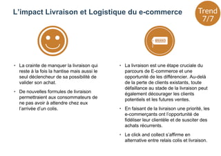 • La crainte de manquer la livraison qui
reste à la fois la hantise mais aussi le
seul déclencheur de sa possibilité de
valider son achat.
• De nouvelles formules de livraison
permettraient aux consommateurs de
ne pas avoir à attendre chez eux
l’arrivée d’un colis.
• La livraison est une étape cruciale du
parcours de E-commerce et une
opportunité de les différencier. Au-delà
de la perte de clients existants, toute
défaillance au stade de la livraison peut
également décourager les clients
potentiels et les futures ventes.
• En faisant de la livraison une priorité, les
e-commerçants ont l’opportunité de
fidéliser leur clientèle et de susciter des
achats récurrents.
• Le click and collect s’affirme en
alternative entre relais colis et livraison.
L’impact Livraison et Logistique du e-commerce
 