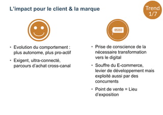 • Evolution du comportement :
plus autonome, plus pro-actif
• Exigent, ultra-connecté,
parcours d’achat cross-canal
• Prise de conscience de la
nécessaire transformation
vers le digital
• Souffre du E-commerce,
levier de développement mais
exploité aussi par des
concurrents
• Point de vente = Lieu
d’exposition
L’impact pour le client & la marque
 