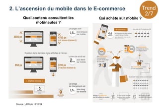 2. L’ascension du mobile dans le E-commerce
Source : JDN du 18/11/14
Quel contenu consultent les
mobinautes ?
Qui achète sur mobile ?
 