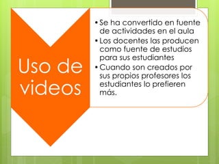 Uso de
videos
•Se ha convertido en fuente
de actividades en el aula
•Los docentes las producen
como fuente de estudios
para sus estudiantes
•Cuando son creados por
sus propios profesores los
estudiantes lo prefieren
más.
 