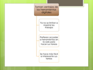 Toman ventajas de
las herramientas
digitales
Ya no se limitan a
imprimir los
trabajos
Prefieren acceder
a herramientas en
la web para
hacer sus tareas
Se hace más fácil
e interesante sus
tareas
 