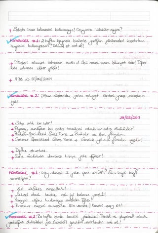 Sales Management Ders Notları