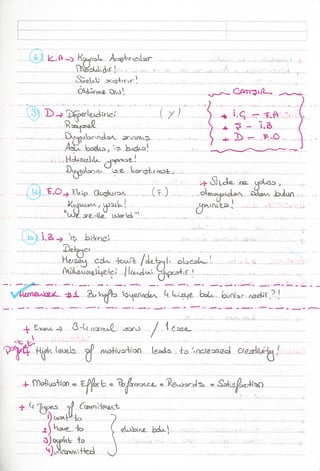 Sales Management Ders Notları