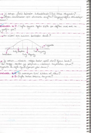 Sales Management Ders Notları