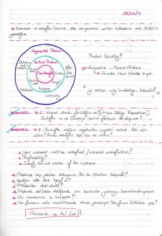 Sales Management Ders Notları