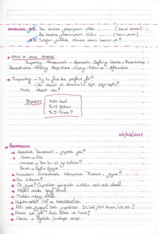 Sales Management Ders Notları