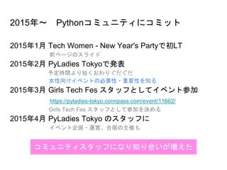 2015年～ Pythonコミュニティにコミット
2015年1月 Tech Women - New Year's Partyで初LT
前ページのスライド
2015年2月 PyLadies Tokyoで発表
予定時間より短くおわりぐだぐだ
女性向けイベントの必要性・重要性を知る
2015年3月 Girls Tech Fes スタッフとしてイベント参加
https://pyladies-tokyo.connpass.com/event/11662/
Girls Tech Fes スタッフとして参加を決める
2015年4月 PyLadies Tokyo のスタッフに
イベント企画・運営、合宿の主催も
コミュニティスタッフになり知り合いが増えた
 