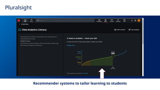 Digital Transformation in Education: Trends, Frameworks, and Case ...