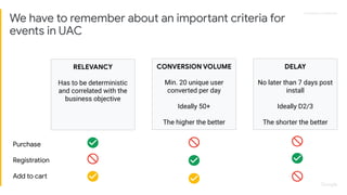Proprietary + ConﬁdentialProprietary + Conﬁdential
We have to remember about an important criteria for
events in UAC
DELAY
No later than 7 days post
install
Ideally D2/3
The shorter the better
RELEVANCY
Has to be deterministic
and correlated with the
business objective
CONVERSION VOLUME
Min. 20 unique user
converted per day
Ideally 50+
The higher the better
Purchase
Registration
Add to cart
 