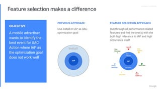 Proprietary + ConﬁdentialProprietary + Conﬁdential
Feature selection makes a difference
OBJECTIVE
A mobile advertiser
wants to identify the
best event for UAC
Action where IAP as
the optimization goal
does not work well
FEATURE SELECTION APPROACH
Run through all performance related
features and ﬁnd the one(s) with the
both high relevance to IAP and high
occurrence itself
PREVIOUS APPROACH
Use install or IAP as UAC
optimization goal
IAP
Install
 