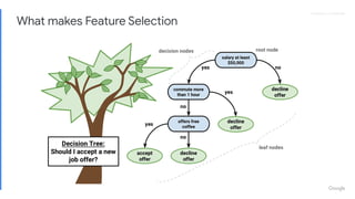 Proprietary + Conﬁdential
What makes Feature Selection
 