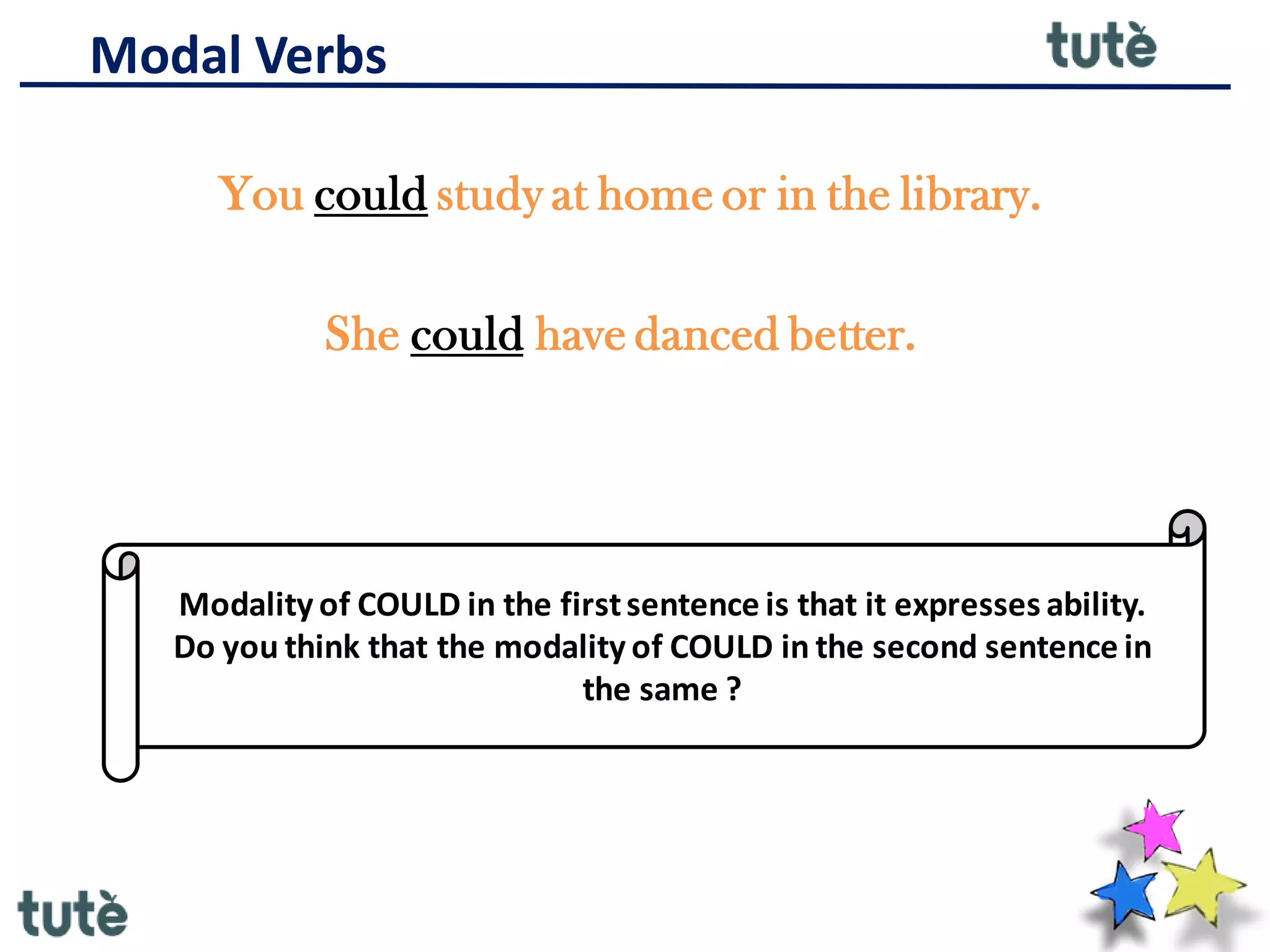 Modal Verbs
You could study at home or in the library.
She could have danced better.
Modality of COULD in the firstsentence is that it expresses ability.
Do you think that the modality of COULD in the second sentence in
the same ?
 