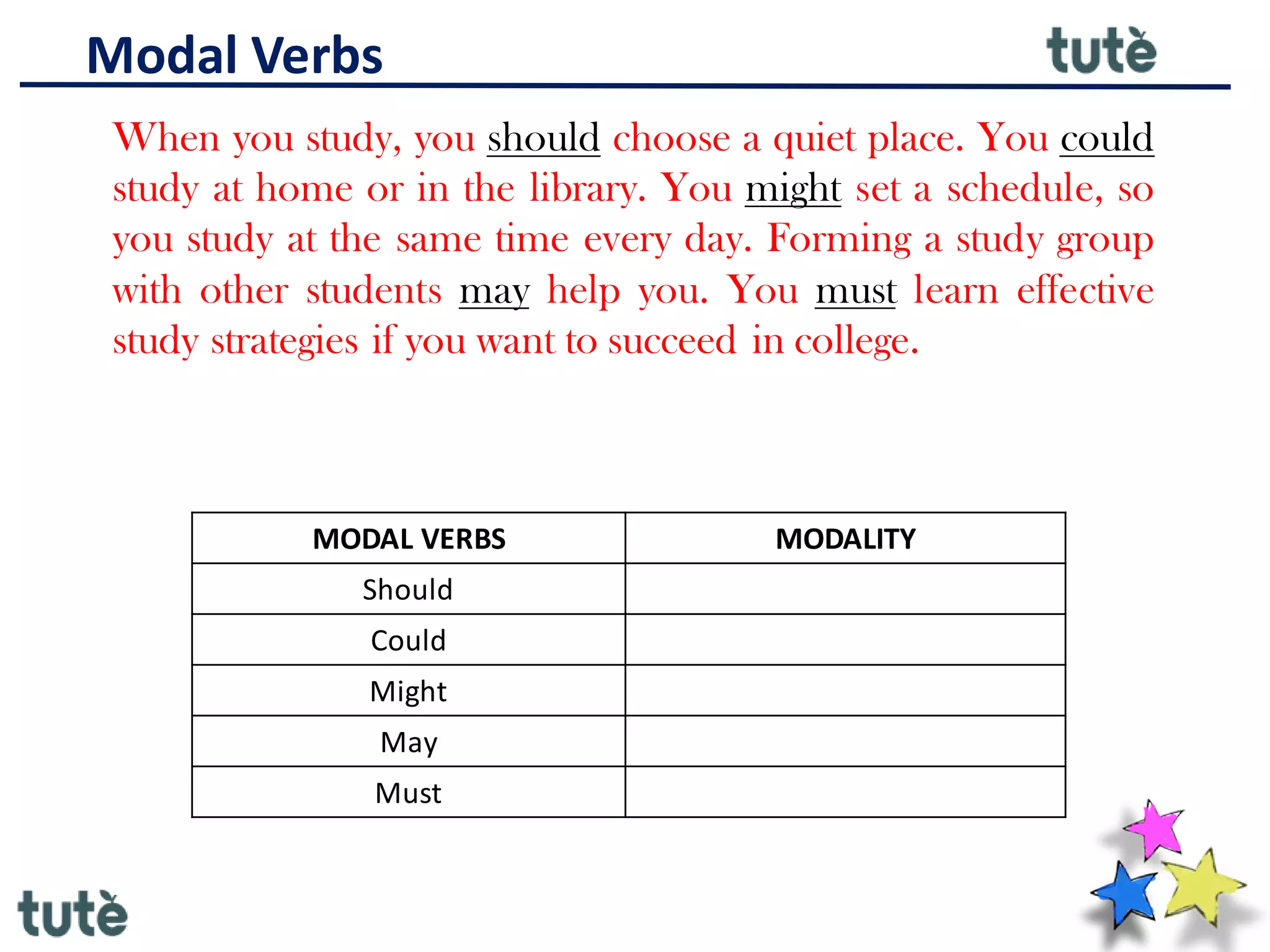 Modal Verbs
When you study, you should choose a quiet place. You could
study at home or in the library. You might set a schedule, so
you study at the same time every day. Forming a study group
with other students may help you. You must learn effective
study strategies if you want to succeed in college.
MODAL VERBS MODALITY
Should
Could
Might
May
Must
 