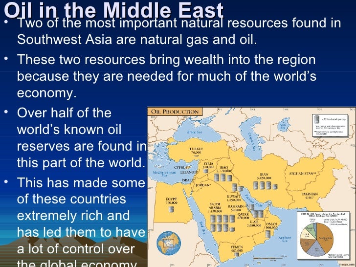 Two Most Important Natural Resources In Middle East Two Most Important Natural Resources In Middle East