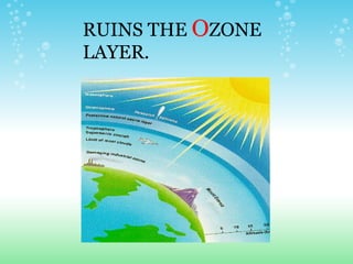 RUINS THE  O ZONE LAYER. 