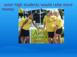 J unior high students would raise more money
